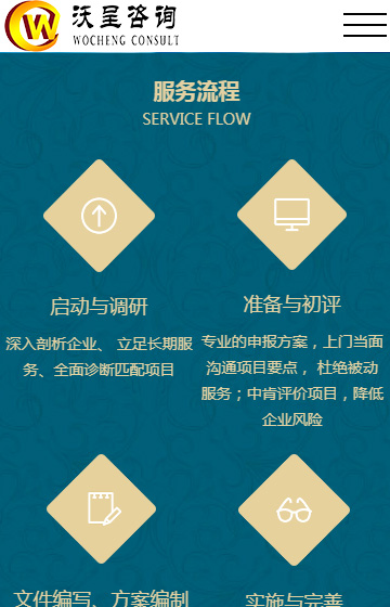 沃呈企业管理咨询案例图片1