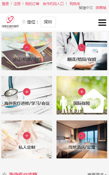 洋医生医疗案例图片3
