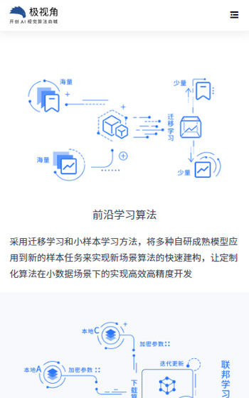 极视角科技案例图片2